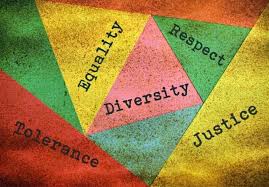 Four Little Corners A Tale About Inclusion And Diversity You Are Mom Social Justice Education Social Justice Teaching