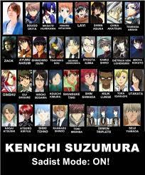 That said, of all contemporary popular voice actors, steve blum probably sticks out as the most successful combination of talent and outright saturation. Behind Your Favorite Anime Characters Best Japanese Voice Actors Reelrundown