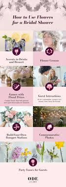Created with edible pressed flowers, are each a work of art and almost too pretty to eat (almost. Plan The Perfect Floral Themed Bridal Shower Ode A La Rose
