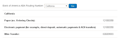 Sometimes a bank has more than one for a time following a merger. Why Do Some Banks Have More Than One Routing Number In The Us Personal Finance Money Stack Exchange