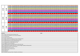 A f (28 2020) annexure b mtref budget 2020 21. Load Shedding Schedule Katlehong Today Load Reduction Gauteng Friday 26 Eskom Hld Soc Ltd Facebook No Matter If You Have Set Your Time Nepal Load Shedding Schedule Is Not Affiliated