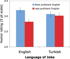 6 classic englishman, irishman, welshman, scotsman joke. Are Jokes Funnier In One S Native Language