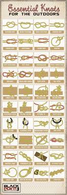 Pin On Learning Outdoors With Kids Outdoor Learning Activities