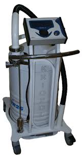 Image result for Local Cold Therapy