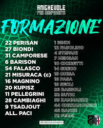 Pordenone calcio is currently on the 20 place in the serie b table. Bajssntgpj6dlm