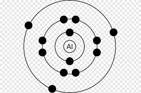 Determine the valencies of neon, phosphorus, sulfur. Bohr Model Atomic Number Thorium Periodic Table Mercury Chemical Element Text Png Pngegg