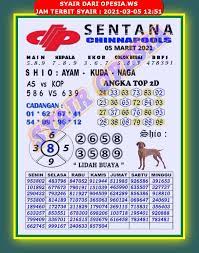 Prediksi Hk Jostoto 18 Maret 2021