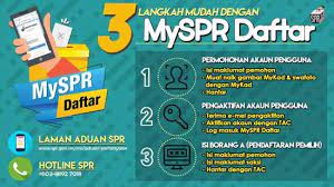 Suruhanjaya pilihanraya malaysia telah menyediakan pelbagai alternatif khas buat anda untuk mendaftar dan mengundi tak kira dimana sahaja anda berada. Semak Daftar Mengundi Cara Cek Tempat Undi Sms Online