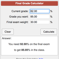 If you want to know how you've performed academically, you will need to know your gpa. Final Grade Calculator