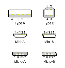 Usb Buying Guide Sparkfun Electronics