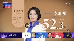 추미애, 신용한 당선 유력 - 클리앙