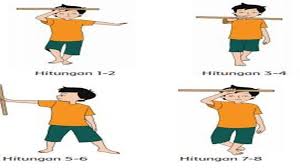 Tari daerah mana yang kamu peragakan? Kunci Jawaban Tema 6 Kelas 6 Halaman 65 66 68 69 Buku Tematik Sd Mi Subtema Dua Halaman All Tribun Pontianak