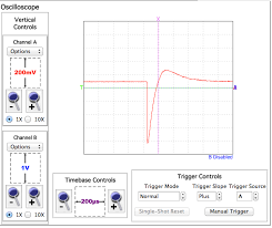 nicks geiger counter page