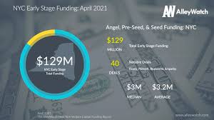We specialize in av services, audio visual solutions, automation effects, and turntables. The Alleywatch April 2021 New York Venture Capital Funding Report Alleywatch
