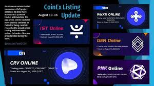 Coinex Lists Five Decentralized Finance Defi Projects Over The Past Week In 2020 Digital Coin Digital Global
