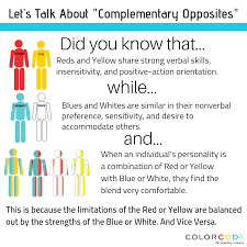 We did not find results for: Color Code Do You Have A Complementary Opposite Facebook