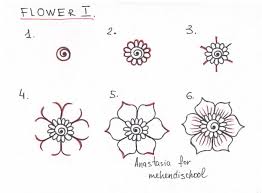 It is almost impossible to make a mistake when you draw a tulip following my guide. 1001 Ideas And Tutorials For Easy Flowers To Draw Pictures