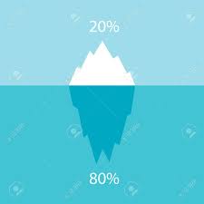 Infographic Vector Chart Iceberg