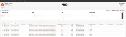 In the video, i used litecoin as a mining example, but. Cisco Talos Intelligence Group Comprehensive Threat Intelligence Ransom Where Malicious Cryptocurrency Miners Takeover Generating Millions