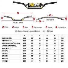 20 Faithful Pro Taper Handlebar Size Chart