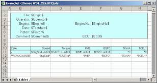 Excel selbst bietet ebenfalls verschiedene vorlagen an, die euch helfen, schnell und einfach tabellen anzulegen. Protokoll Auswertungen Uniplot Dokumentation