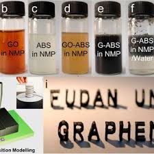 In this video, we are using the arkscan 2054a, but you can use this tutorial for. Pdf 3d Printable Graphene Composite
