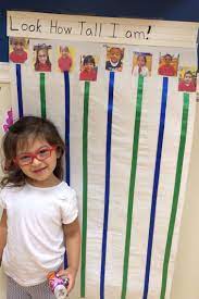 How Tall Am I Human Body Activities How Tall Am I Pre K Math