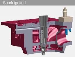 Natural Gas Engines