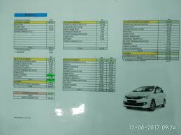 Saya punya bluetooth kereta tak boleh connect dengan phone saya sebab kakak saya pernah guna kereta saya dan bila dia guna kereta saya mesta takleh guna selepas tu dan sampai sekarang tak boleh nak connected apa nak buat ye. Lyn Official Perodua Bezza Club V4