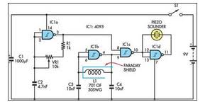 It depends on the size of the object, and often on the type of soil. Simple Bfo Metal Locator Eeweb