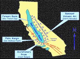 Farallon Plate Of California From One Of Tanya Atwaters Plate Tectonics Animations Plate Tectonics Subduction Zone San Andreas Fault