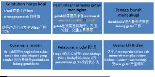 Persidangan pembukaan penggal ketiga bagi mesyuarat pertama ini sebagaimana yang dijadualkan berlangsung pada 23 hingga 26 mac 2020. Sejarah Form 2