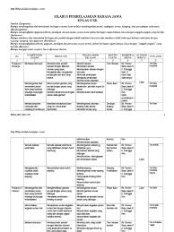 Basa jawa kelas 2 semester 1. Silabus Bahasa Jawa Kelas 2