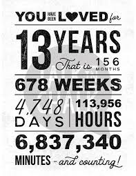 Happy 13th Funny Birthday Wishes For 13 Year Old Son You Have Been Loved 13 Years Printable Poster 13th Birthday Etsy 18th Birthday Gifts For Boys Birthday Printables 18th Birthday Cards