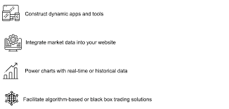 It's a low volume stock, needs to catch up interest to break out. Api For Stock Data Barchart Solutions