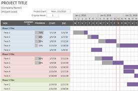 Simple Gantt Chart By Vertex42