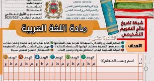 نقدم إليكم زوار موقع الفروض نماذج مختلفة من الإختبارات الدراسية و الحلول ونهدف من خلال توفيرنا لهذه النماذج إلى مساعدتكم أعزاءنا على الاست In 2020 Blog Blog Posts Post