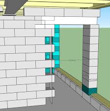 Image result for site:byggahus.se butik