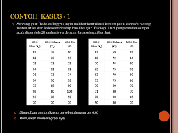 Pertemuan Ke 7 Regresi Linier Berganda Ppt Download