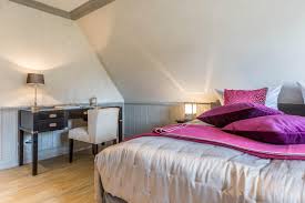 Für einen alten schulfreund aus meiner heimat, der insel sylt, suche ich ein mehrfamilienhaus in friedrichshain oder prenzlauer berg. Immobilien Galerie Sylter Bank Eg