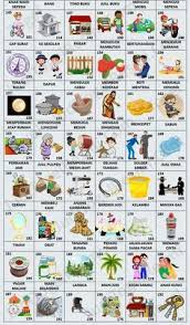 145 Anak Main Sepeda 192 Anak Kunci Buku Buku Gambar Gambar