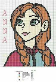 Pin By Natalia P On Broderie Disney Cross Stitch Frozen Cross Stitch Cross Stitch Embroidery