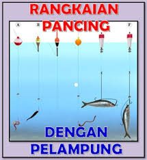 Cara Membuat Rangkaian Pancing Menggunakan Pelampung Pancing Blogging
