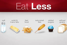Webmd Chart Of Foods To Eat Less Of To Your Health How