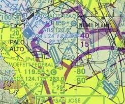 Aeronautical Charts