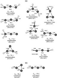 When these electrons move from their original positions, bonding and antibonding orbitals are produced which gives birth to the molecular orbital diagram specific to each molecule. A Crossed Molecular Beam Study On The Reaction Of Methylidyne Radicals Ch X2p With Acetylene C2h2 X1sg Competing C3h2 H And C3h H2 Channels Physical Chemistry Chemical Physics Rsc Publishing