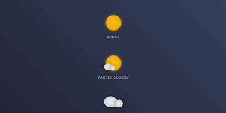 Is there a time api by google or anything else that is free? Cartoony Weather Animation Codemyui