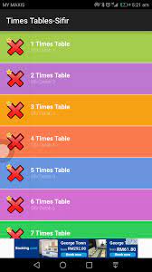 Zero, null, o, naught, nought, nothing, nil, ought, cypher, cipher pron. Times Tables Sifir Darab English Malay For Android Apk Download