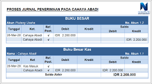 Pengertian jurnal khusus penerimaan kas. Novalio Id Pengertian Fungsi Contoh Dan Manfaat Jurnal Penerimaan Kas Untuk Usaha Jasa Dan Dagang