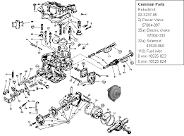 Parts Breakdown